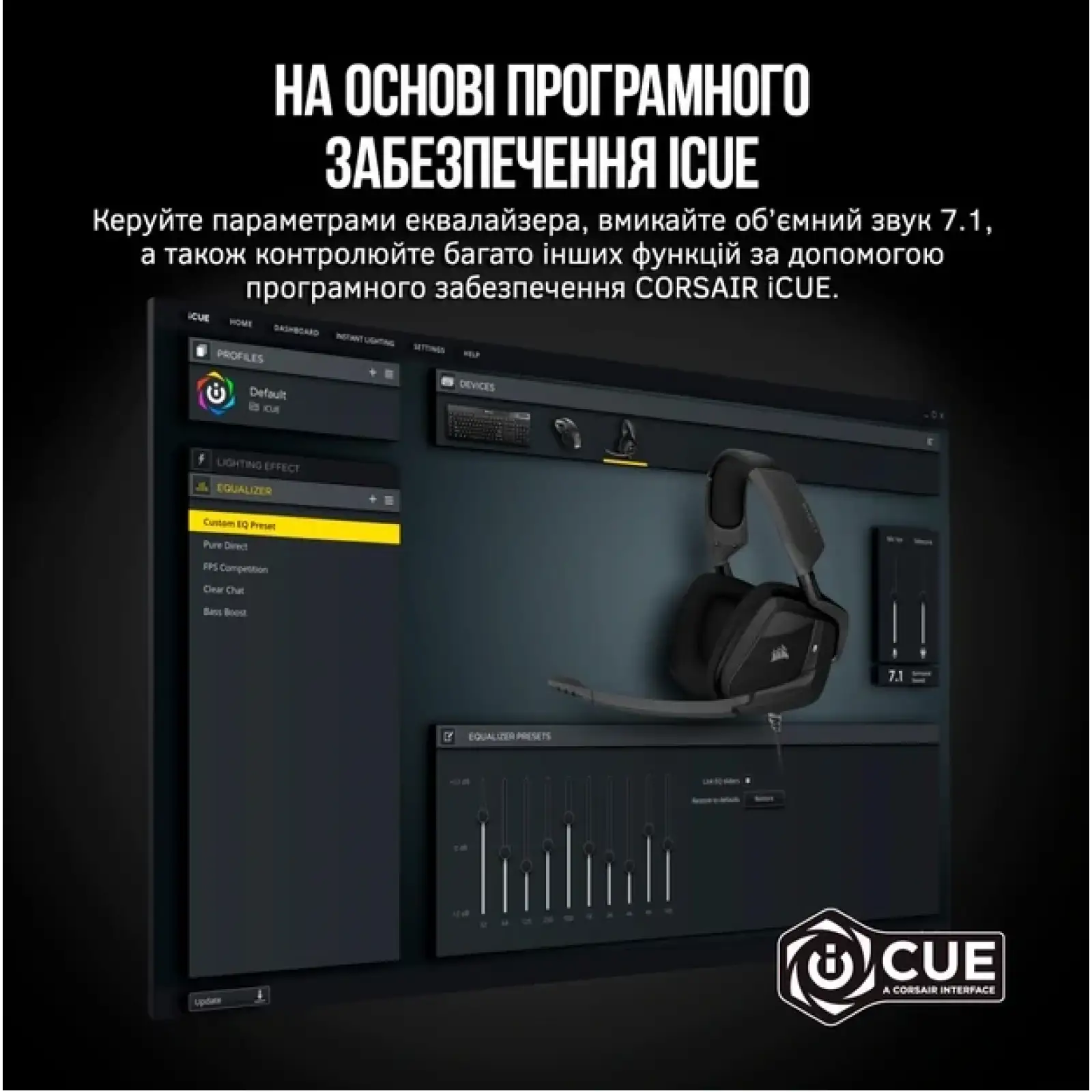 Гарнітура Corsair Gaming Void Elite Surround Carbon (CA-9011205-EU) UA
