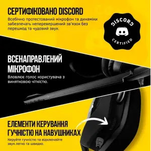 Гарнітура Corsair Gaming Void Elite Surround Carbon (CA-9011205-EU) UA
