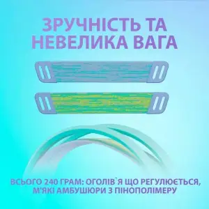 Гарнітура Logitech G335 Mint (981-001024) UA