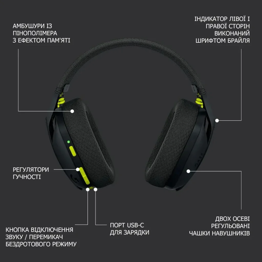 Bluetooth-гарнитура Logitech G435 Wireless Black (981-001050) UA