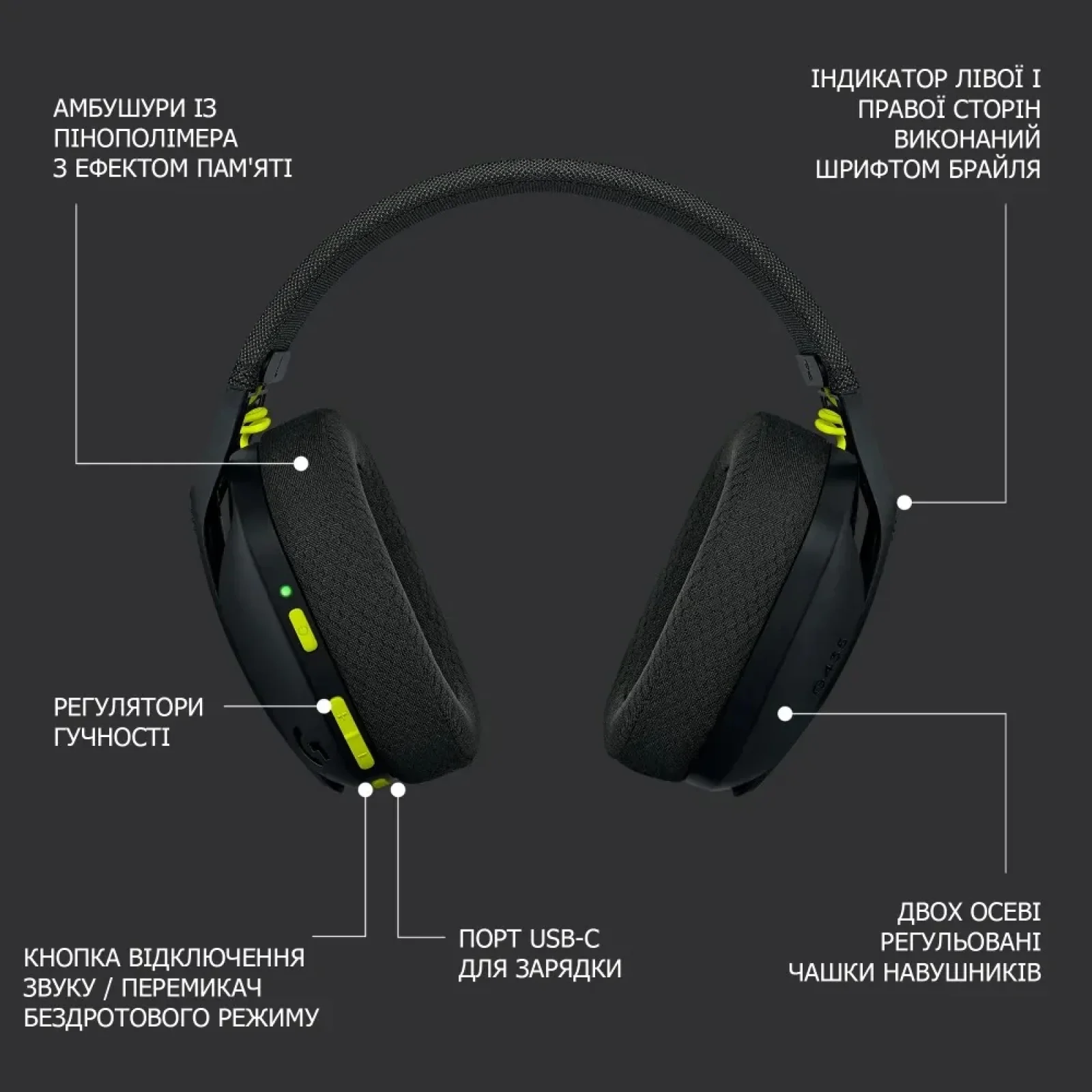 Bluetooth-гарнитура Logitech G435 Wireless Black (981-001050) UA