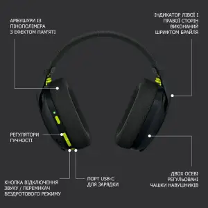 Bluetooth-гарнітура Logitech G435 Wireless Black (981-001050) UA