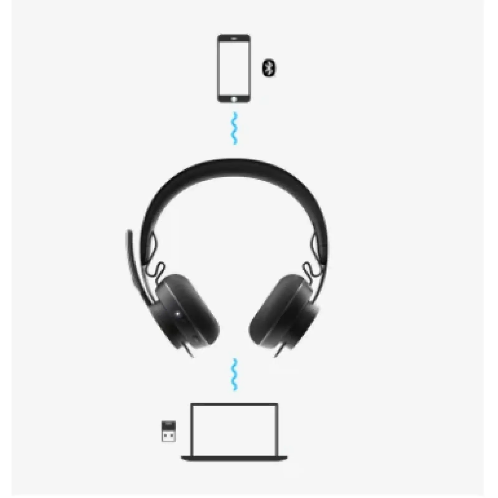 Bluetooth-гарнітура Logitech Zone Wireless Teams (981-000854) UA