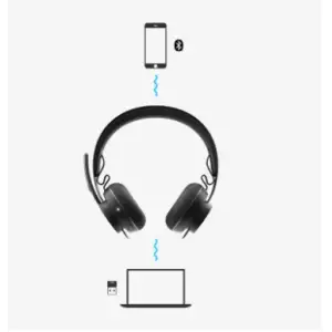 Bluetooth-гарнітура Logitech Zone Wireless Teams (981-000854) UA