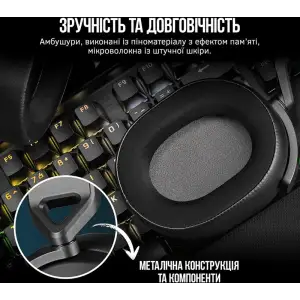 Гарнітура Corsair HS65 Surround Headset Carbon (CA-9011270-EU) UA