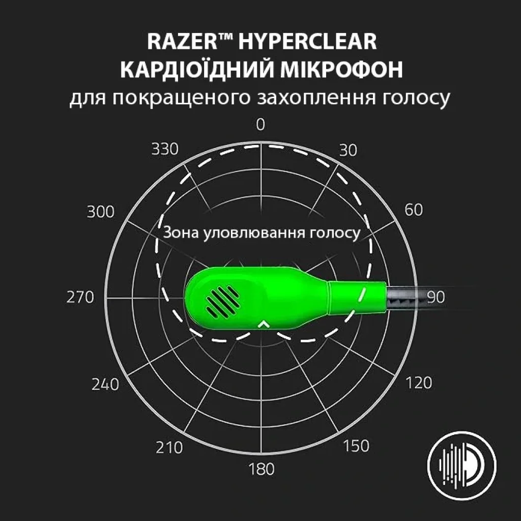 Гарнитура Razer BlackShark V2 X Green (RZ04-03240600-R3M1) UA