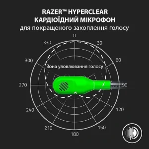 Гарнитура Razer BlackShark V2 X Green (RZ04-03240600-R3M1) UA