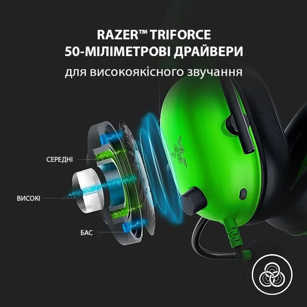 Гарнитура Razer BlackShark V2 X Green (RZ04-03240600-R3M1) UA