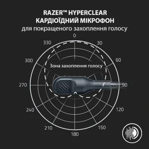 Гарнітура Razer BlackShark V2 X White (RZ04-03240700-R3M1) UA