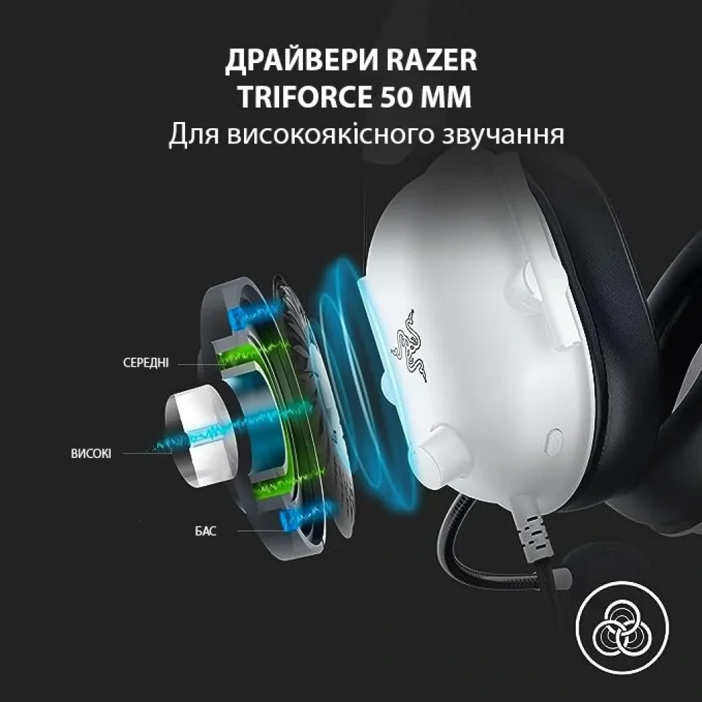 Гарнітура Razer BlackShark V2 X White (RZ04-03240700-R3M1) UA