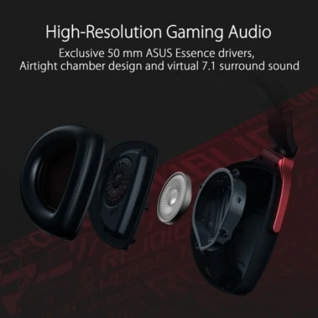 Гарнітура Asus ROG Delta S Core Black/Red (90YH03JC-B1UA00) UA