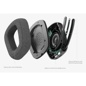 Bluetooth-гарнітура Logitech Zone Vibe Wireless UC Graphite (981-001199) UA