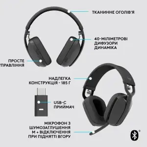 Bluetooth-гарнітура Logitech Zone Vibe Wireless UC Graphite (981-001199) UA