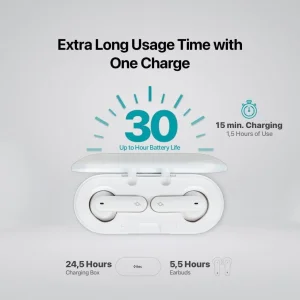 Bluetooth-гарнітура Ttec AirBeat Icon White (2KM143IB) UA