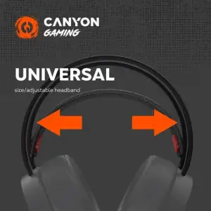 Гарнитура Canyon GH-8A Black/Orange (CND-SGHS8A) UA
