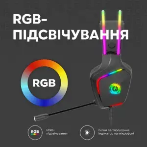 Гарнитура Canyon Darkless GH-9A Gaming 3.5 мм RGB Black (CND-SGHS9A) UA