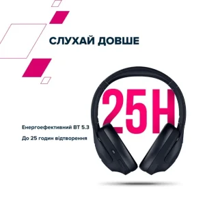 Bluetooth-гарнітура Canyon OnRiff 10 ANC Black (CNS-CBTHS10BK) UA