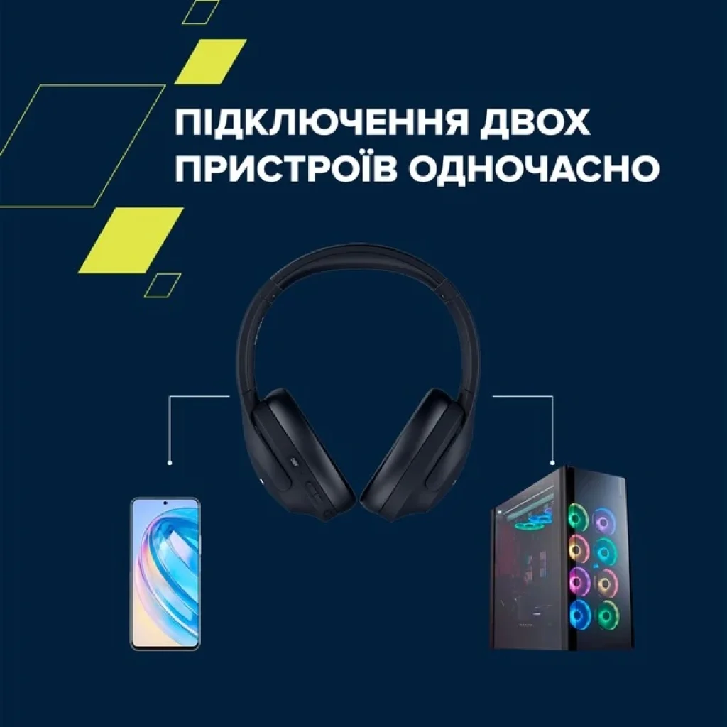 Bluetooth-гарнітура Canyon OnRiff 10 ANC Black (CNS-CBTHS10BK) UA
