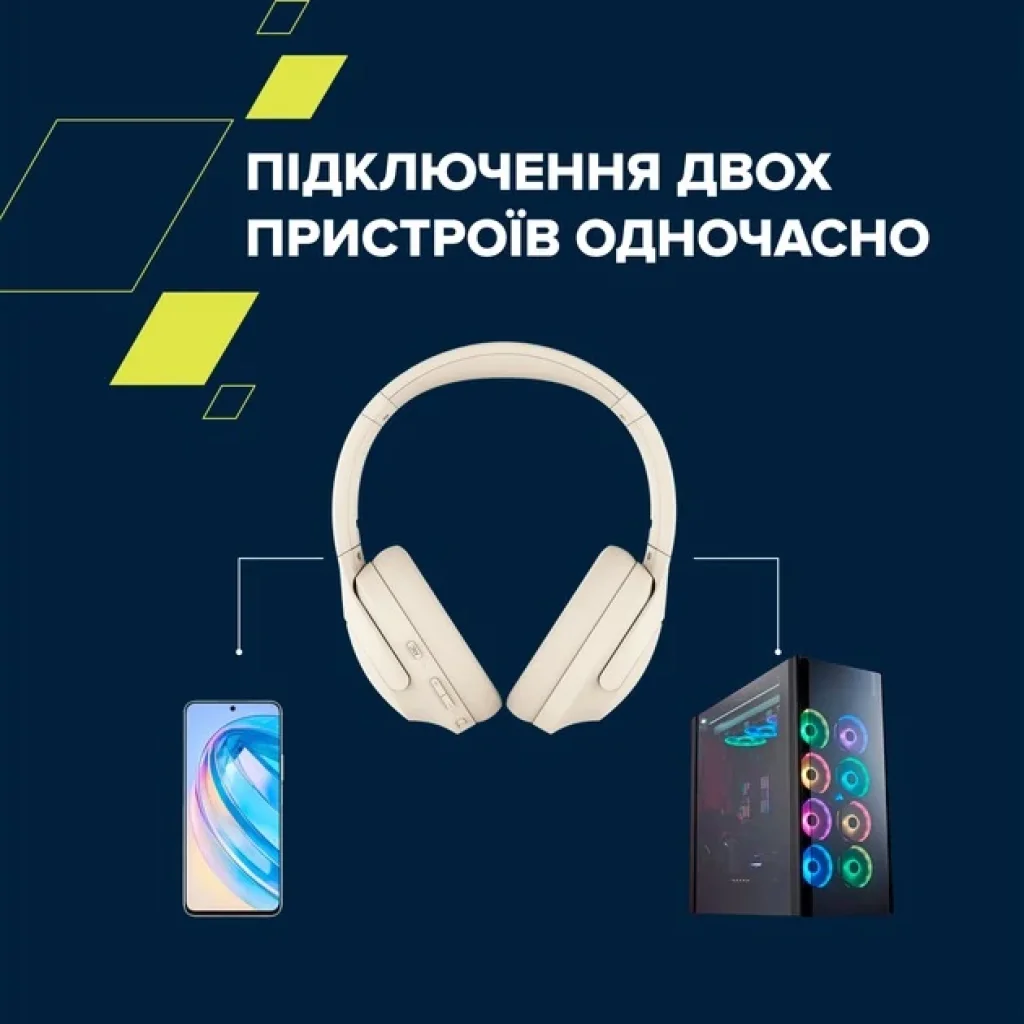 Bluetooth-гарнітура Canyon OnRiff 10 ANC Beige (CNS-CBTHS10BG) UA