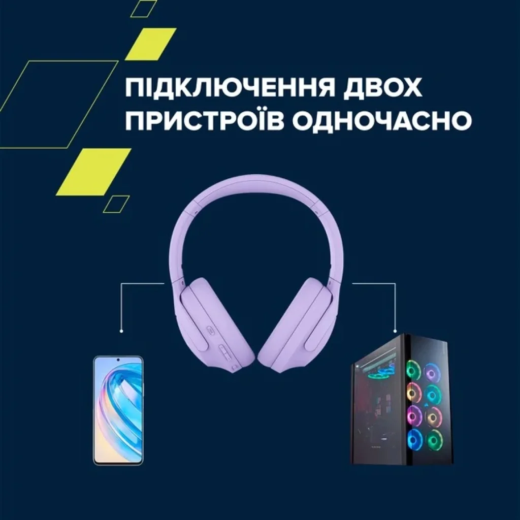 Bluetooth-гарнітура Canyon OnRiff 10 ANC Purple (CNS-CBTHS10PU) UA