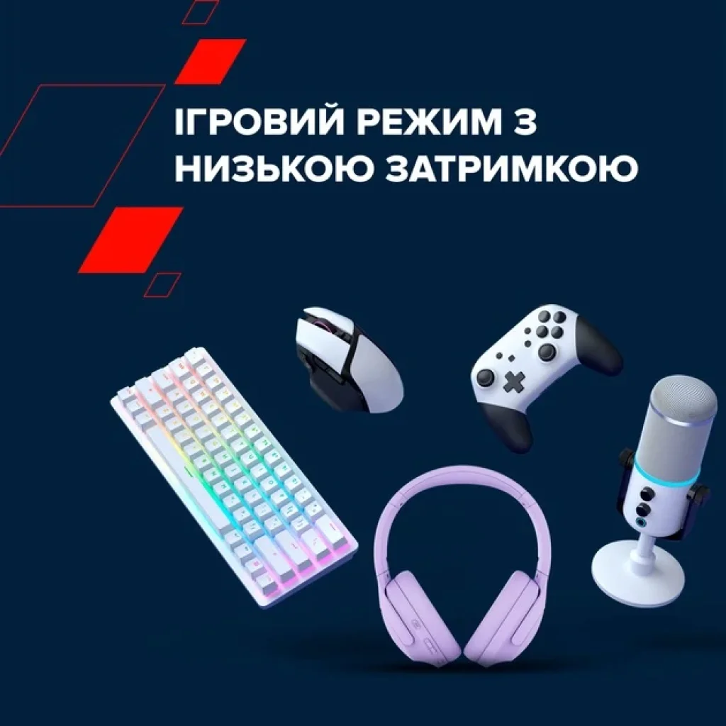 Bluetooth-гарнітура Canyon OnRiff 10 ANC Purple (CNS-CBTHS10PU) UA