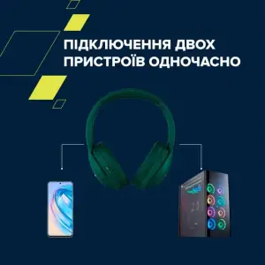 Bluetooth-гарнитура Canyon OnRiff 10 ANC Green (CNS-CBTHS10GN) UA