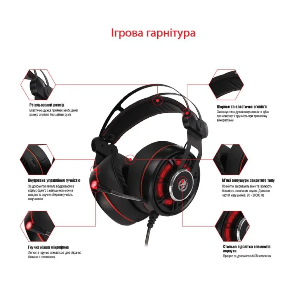 Гарнітура Piko PX4 Black (1283126489631) UA