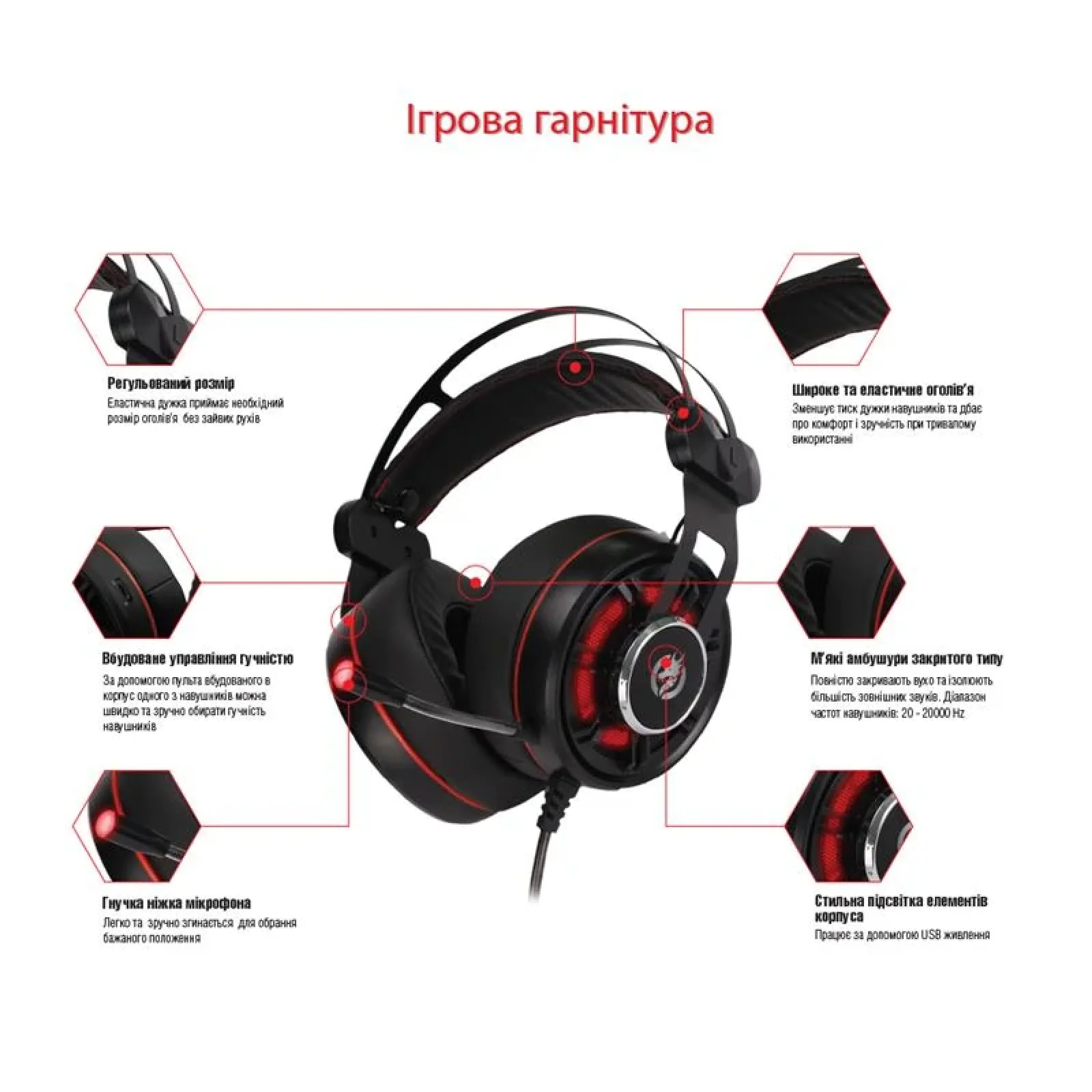 Гарнітура Piko PX4 Black (1283126489631) UA