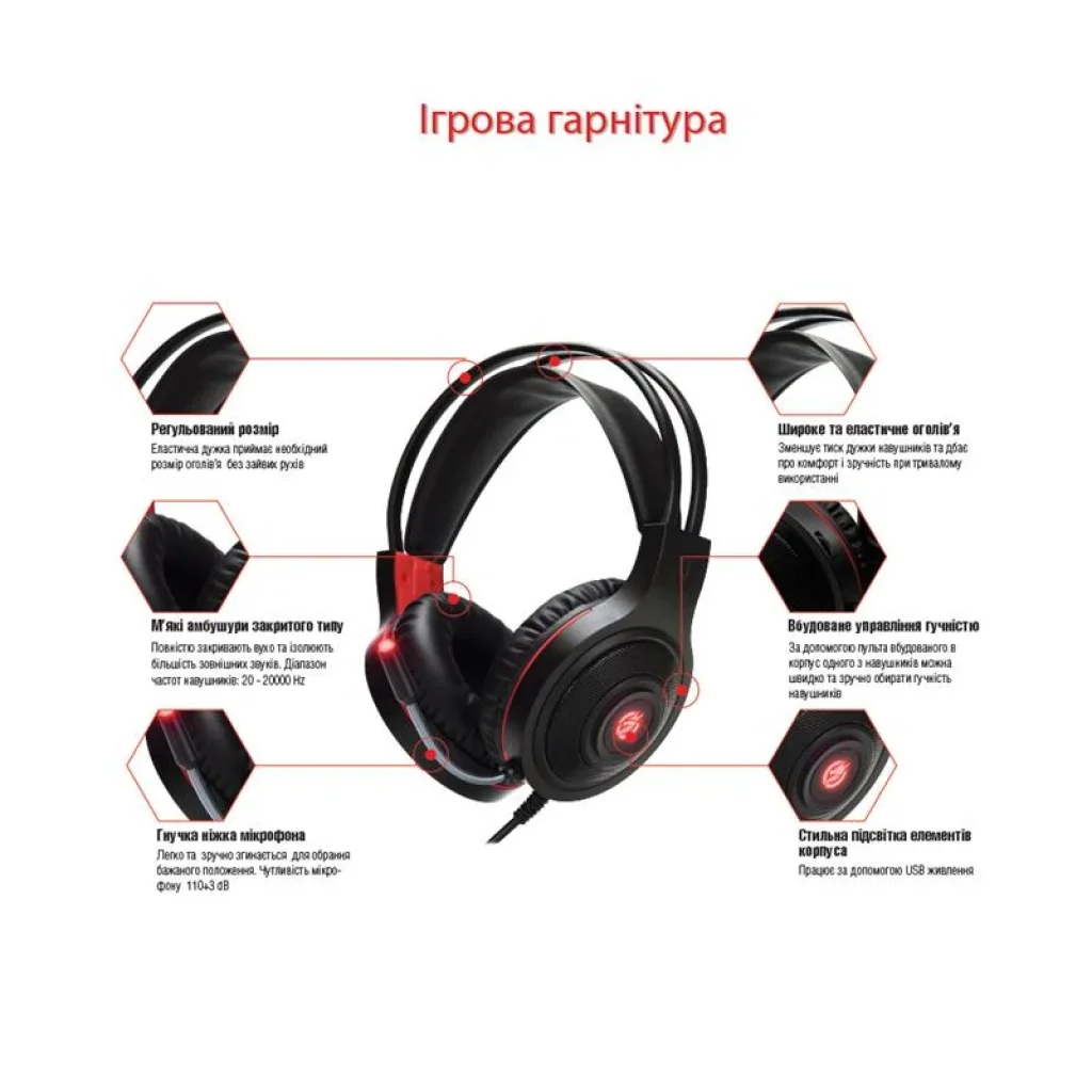 Гарнітура Piko PX5 Black (1283126489815) UA