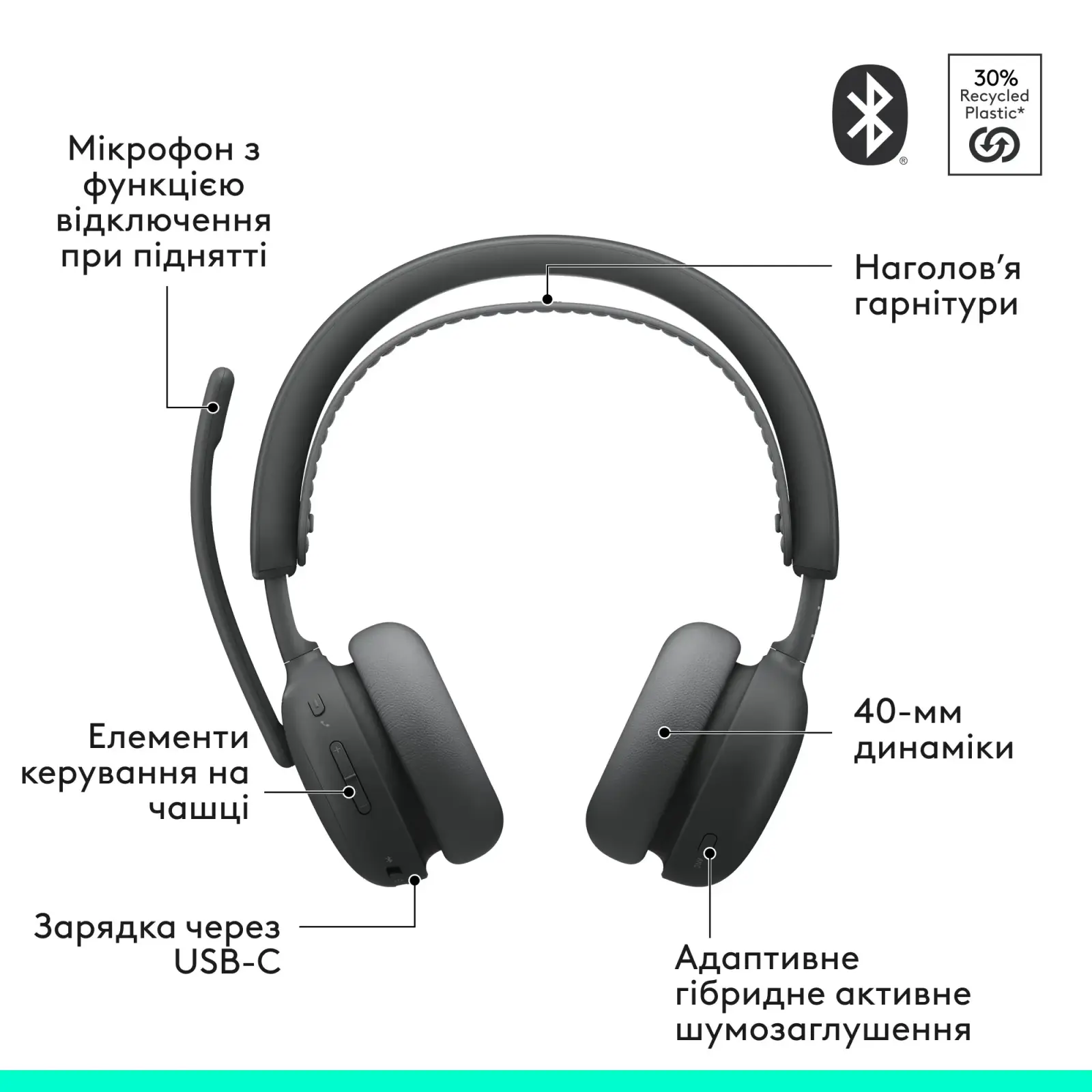 Bluetooth-гарнитура Logitech Zone Wireless 2 ES Graphite (981-001503) UA