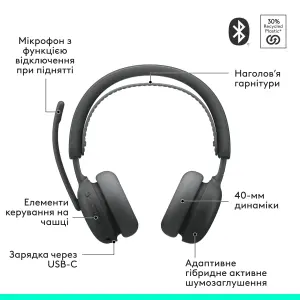 Bluetooth-гарнитура Logitech Zone Wireless 2 ES Graphite (981-001503) UA