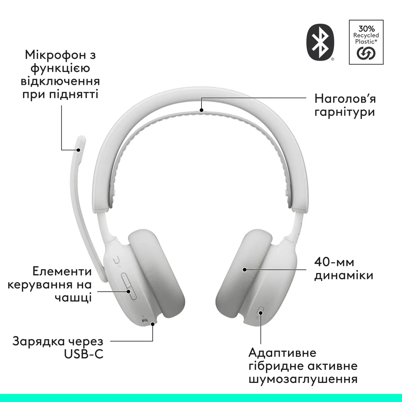 Bluetooth-гарнітура Logitech Zone Wireless 2 ES Off-White (981-001508) UA