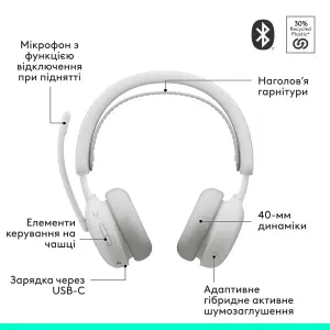Bluetooth-гарнітура Logitech Zone Wireless 2 ES Off-White (981-001508) UA