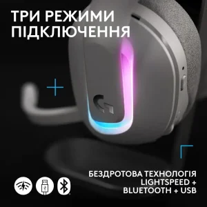Гарнитура Logitech G522 LightSpeed Wireless Gaming Headset White (981-001550) UA