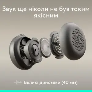 Гарнитура Logitech Zone Wired 2 USB Graphite (981-001619) UA