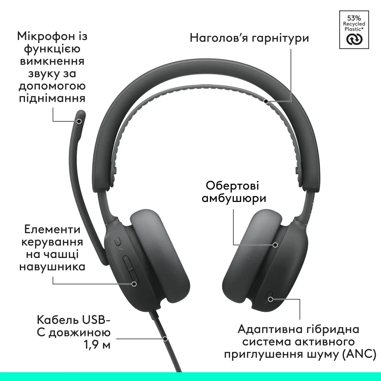 Гарнитура Logitech Zone Wired 2 USB Graphite (981-001619) UA
