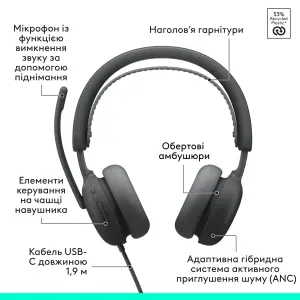 Гарнитура Logitech Zone Wired 2 USB Graphite (981-001619) UA