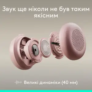 Гарнітура Logitech Zone Wired 2 USB Rose (981-001620) UA