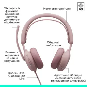 Гарнітура Logitech Zone Wired 2 USB Rose (981-001620) UA