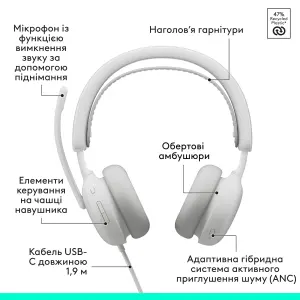 Гарнітура Logitech Zone Wired 2 USB Off-White (981-001621) UA