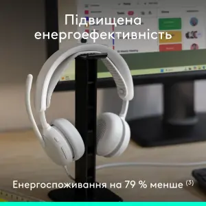 Гарнітура Logitech Zone Wired 2 USB Off-White (981-001621) UA