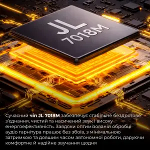 Bluetooth-гарнітура Ajazz AHM08 MAX 3-Mode Grey (AHM08-MAX-GW) UA