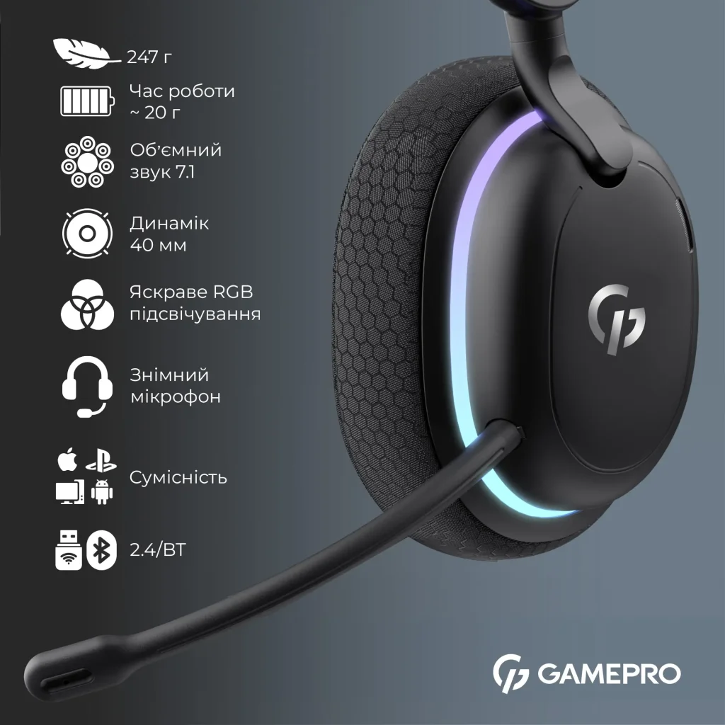 Гарнитура GamePro Asgard Bragi Black (HSW250B) UA