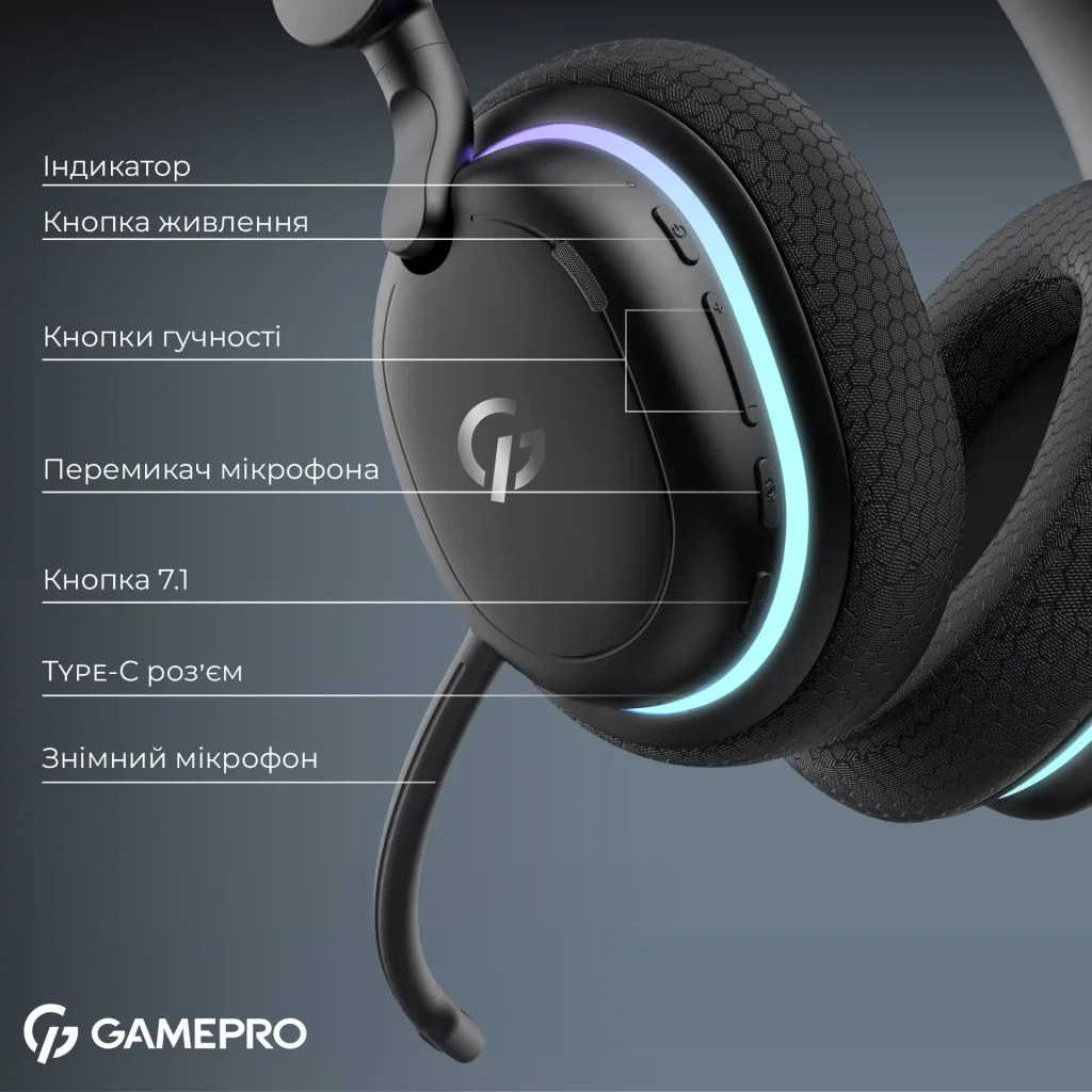 Гарнитура GamePro Asgard Bragi Black (HSW250B) UA