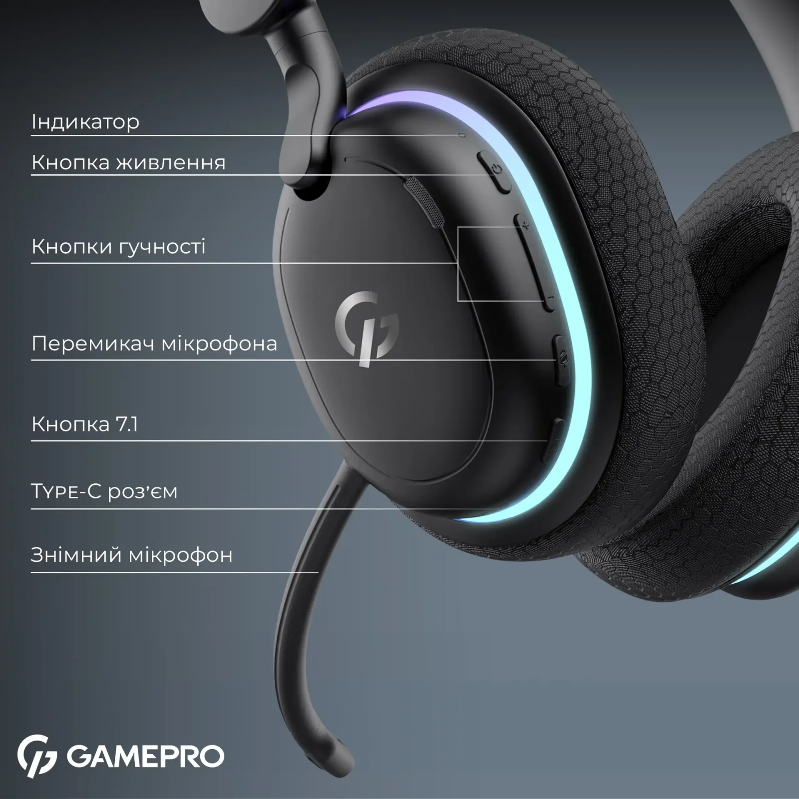 Гарнитура GamePro Asgard Bragi Black (HSW250B) UA