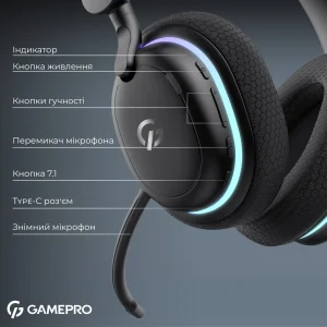 Гарнитура GamePro Asgard Bragi Black (HSW250B) UA