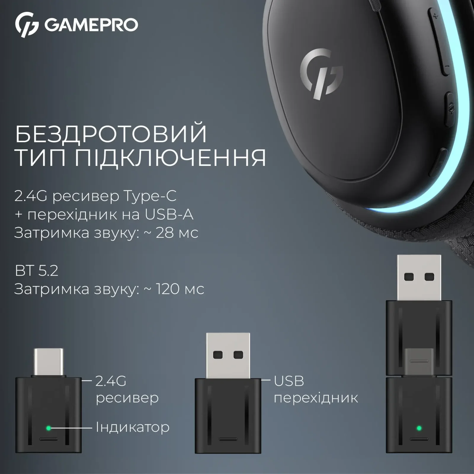 Гарнитура GamePro Asgard Bragi Black (HSW250B) UA