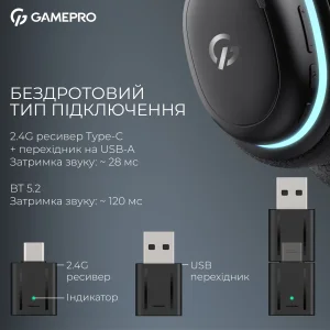 Гарнитура GamePro Asgard Bragi Black (HSW250B) UA