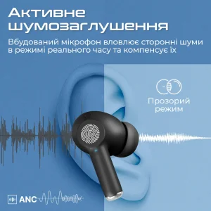 Bluetooth-гарнітура Promate ProPods Black UA