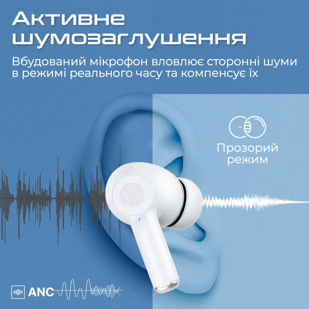 Bluetooth-гарнітура Promate ProPods White UA